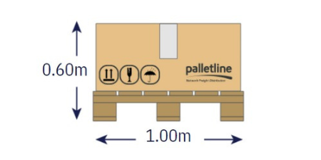 micro pallet